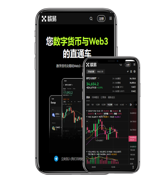 okx下载地址:2026官方最新版安全下载教程